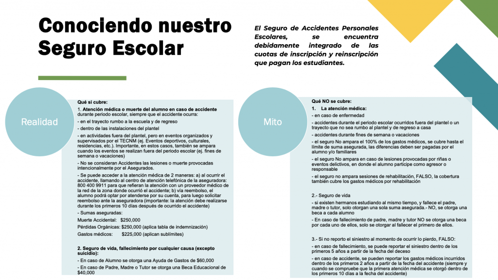 Infografía Seguro Escolar